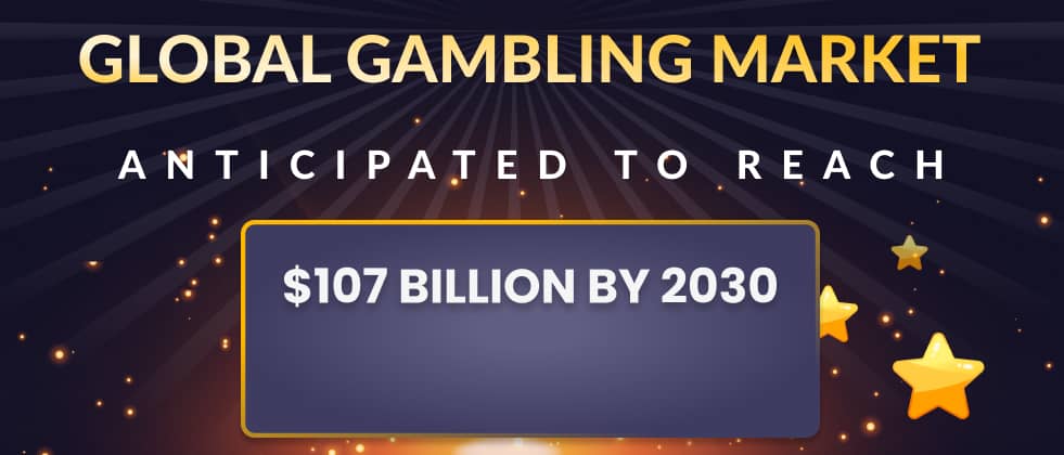 Mga Uso sa Pamilihan ng Gaming Machines